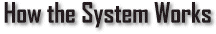 How the system works